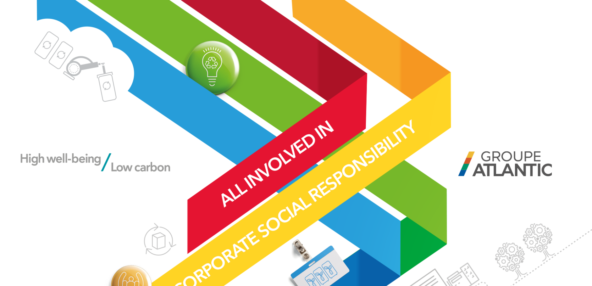 Our CSR commitments
