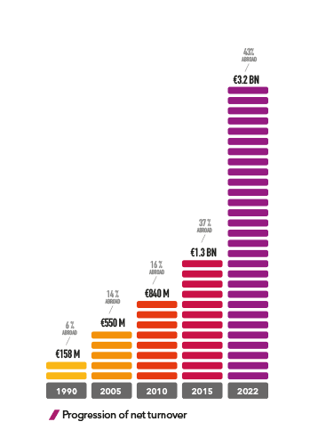 GRAPH_CA_UK.png